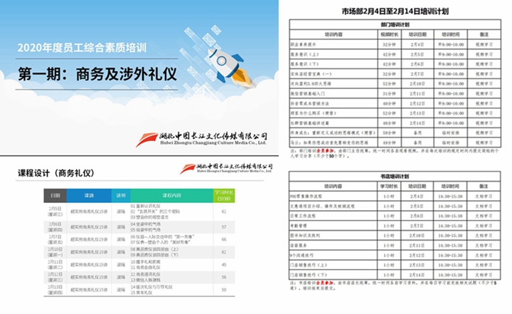 中(zhōng)圖湖北(běi)公司于2月3日起正式開(kāi)展網上辦公，并發布居家工(gōng)作指南(nán)及工(gōng)作安排，各部門工(gōng)作有序開(kāi)展，同時積極開(kāi)展線上員(yuán)工(gōng)培訓。截止到2月19日，共組織公司全體(tǐ)員(yuán)工(gōng)培訓11次，累計培訓時長約11小(xiǎo)時；部門專題培訓21次，累計培訓時長約21小(xiǎo)時，同時做好培訓總結工(gōng)作，共彙總學習總結12篇。.jpg